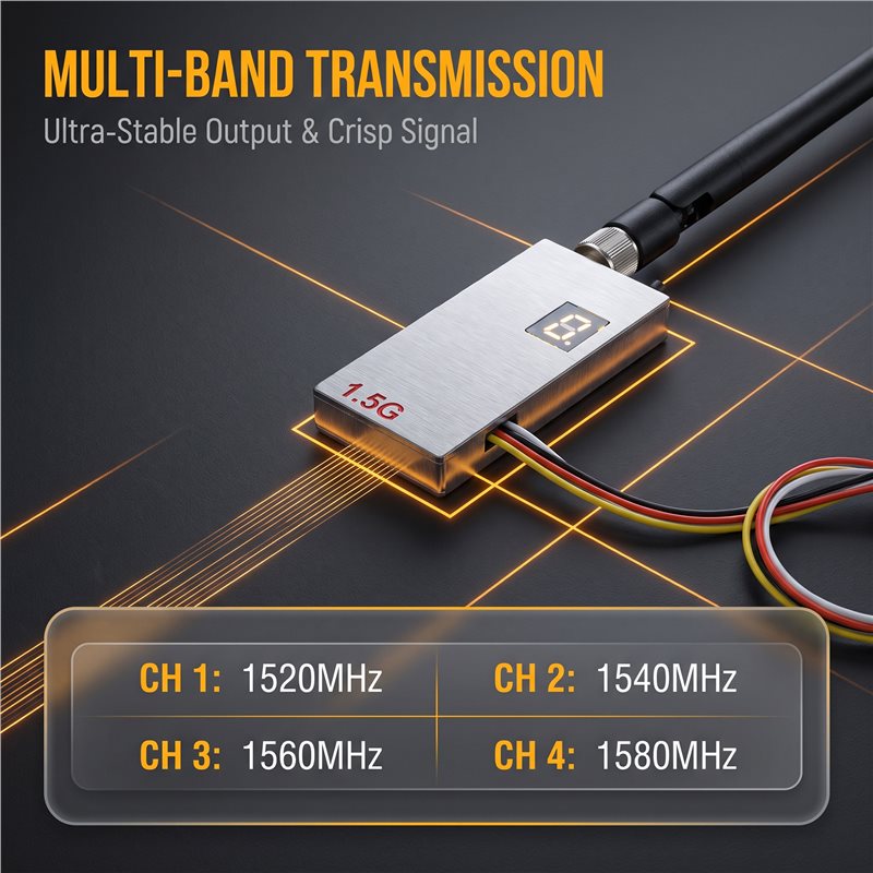 MACH-1.5G 2W FPV VTX+Antenne 1 – Drone Antenna Bewertung und Preis