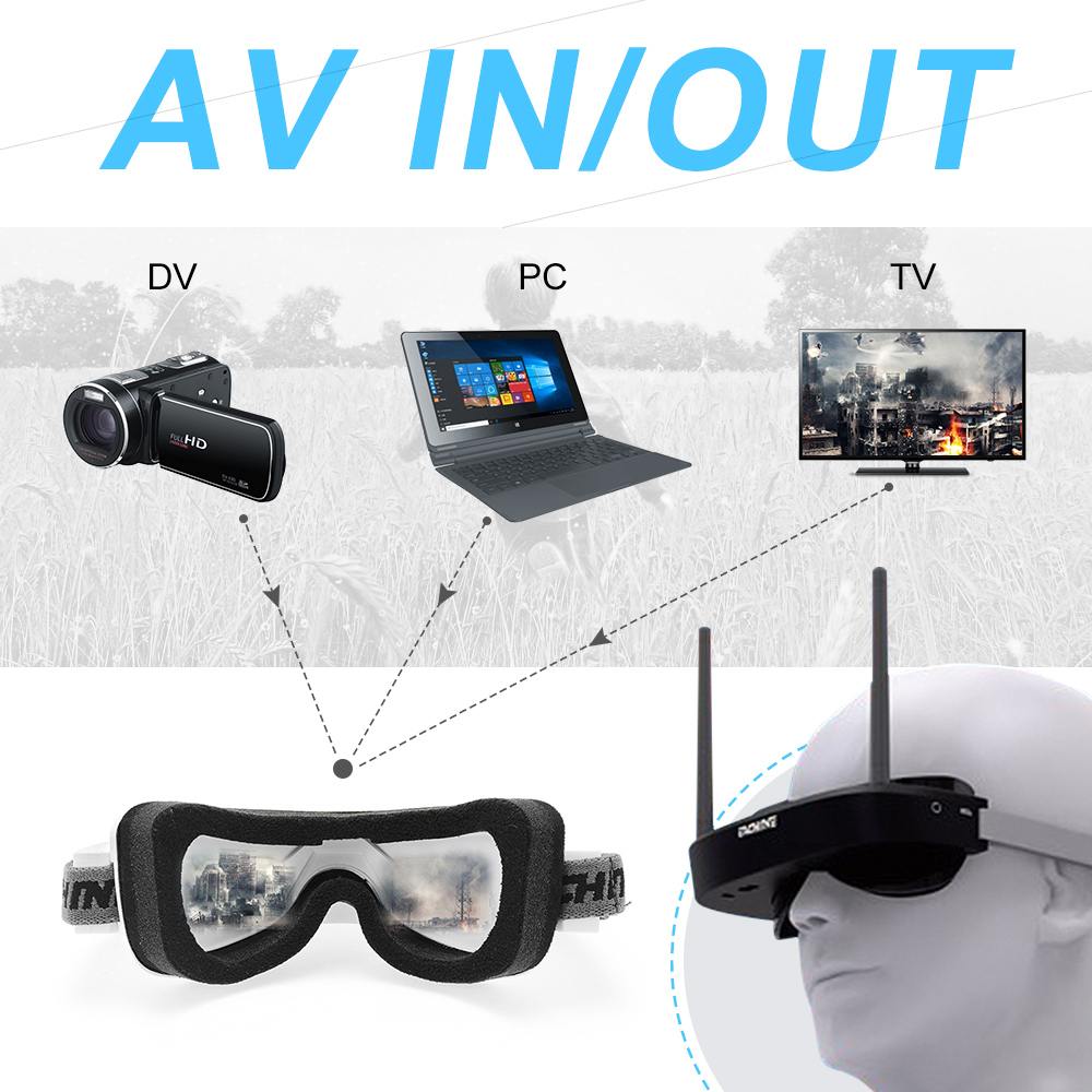 Eachine EV100 720*540 5,8G 72C – Fpv Goggles Bewertung und Preis