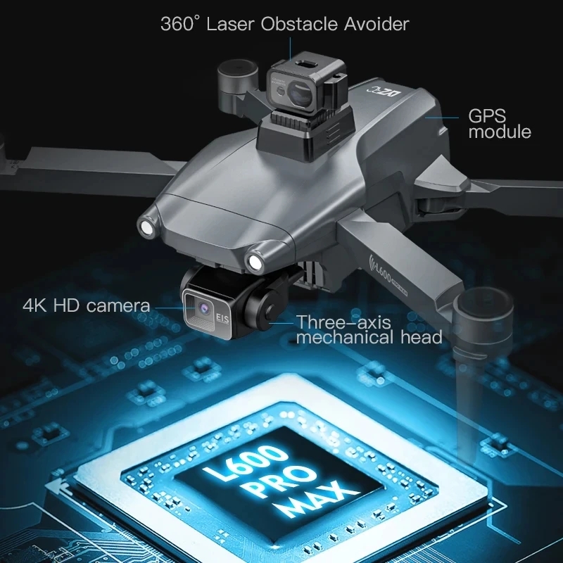 L600 PRO MAX GPS Drone Profess – Brushed Drone Motor Bewertung und Preis