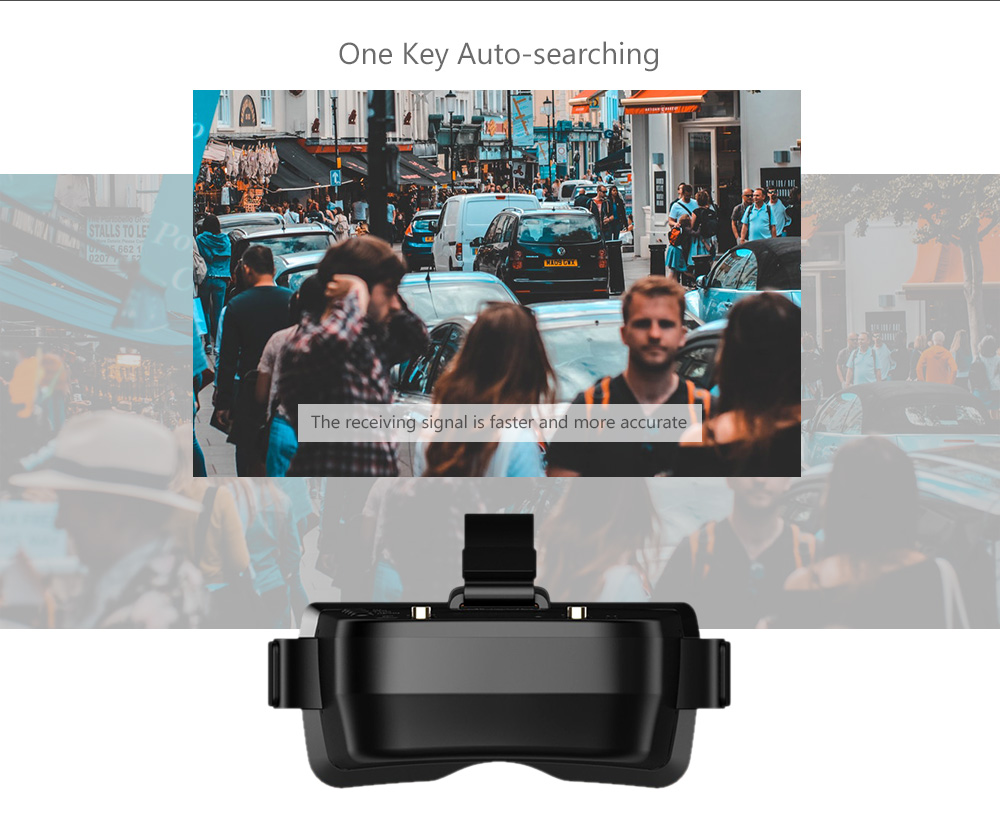 SLONWAKE 5,8G 48CH 4,2W VTX Se – Fpv Goggles Bewertung und Preis