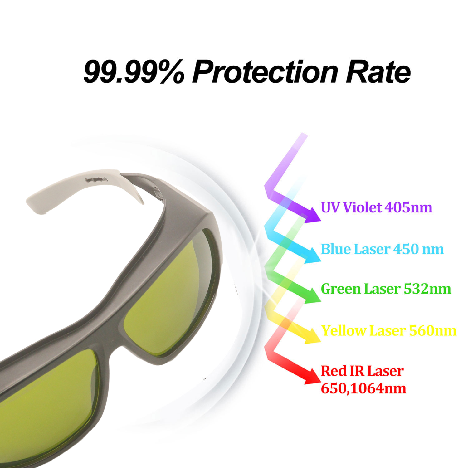 Lasers chutz brille Haaren tfe – Fpv Goggles Bewertung und Preis