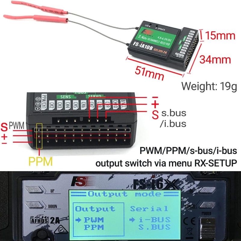 Flysky FS-iA10B 10-Kanal-Empfä – Flysky Transmitter Bewertung und Preis