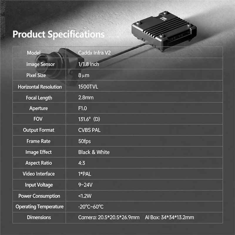 RISE-Infra V2 1500TVL Analog F – Analog Fpv Camera Bewertung und Preis